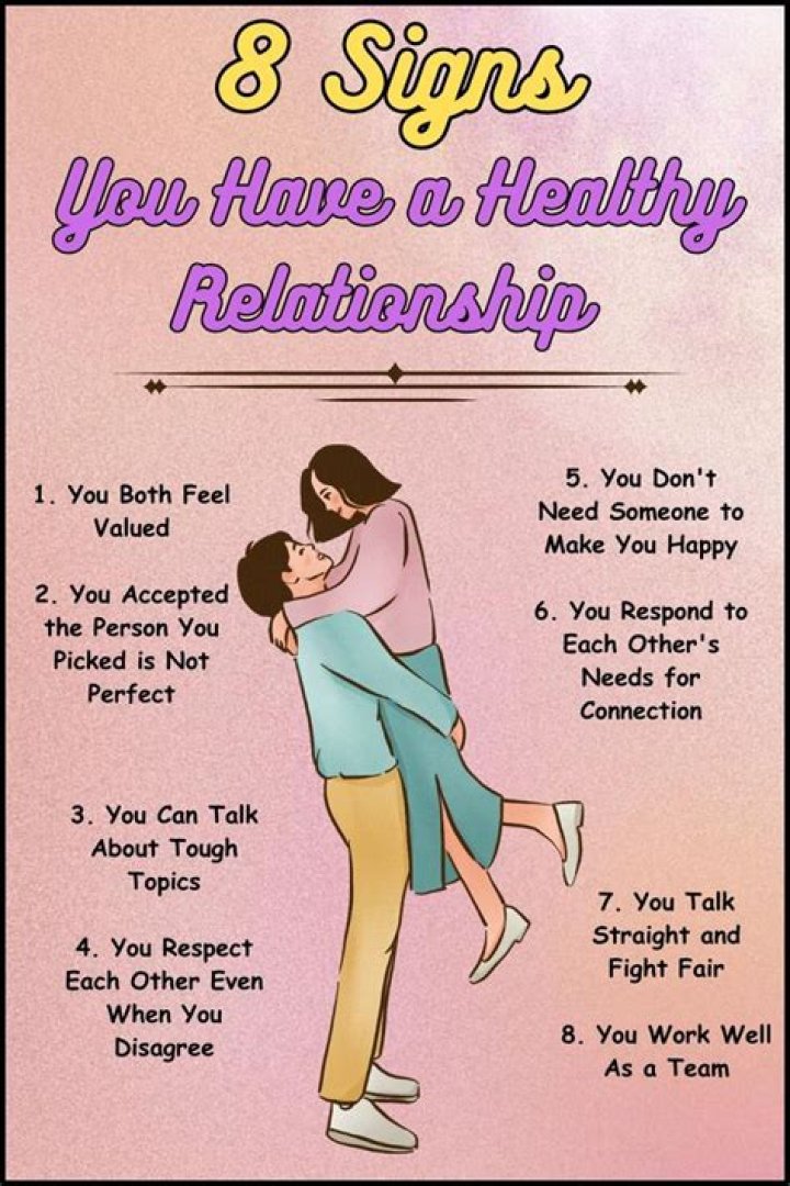 Begin A Perfect Relationship With A Perfect Person While Using TikTok