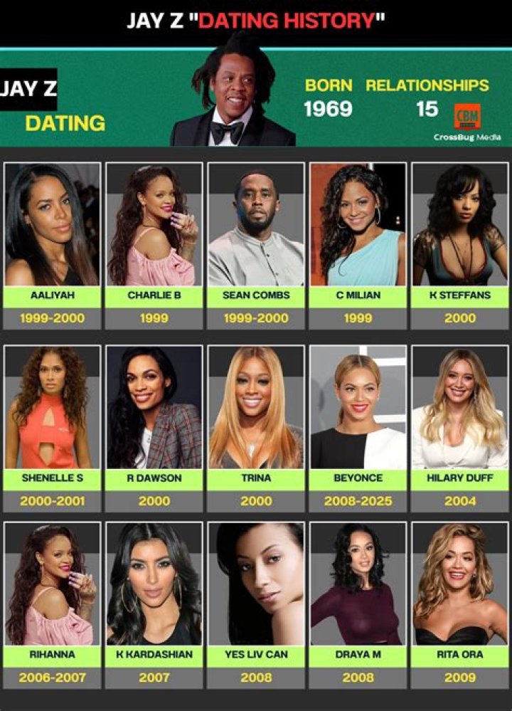 Who is Aaliyah Jay Dating Now