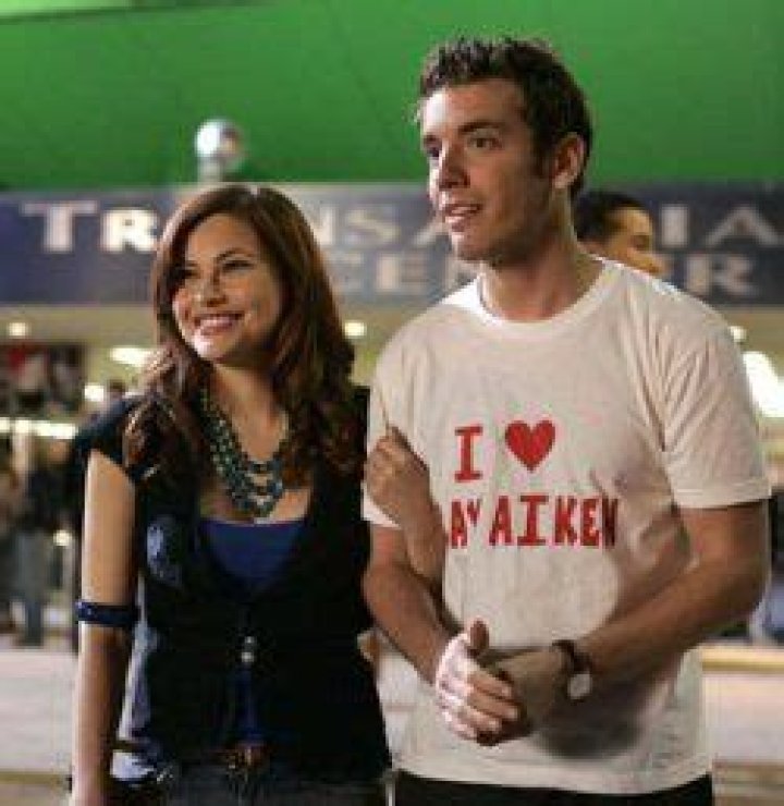 Who is Amanda Loncar Dating Now?