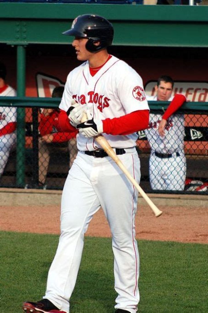 Who is Anthony Rizzo Dating Now?