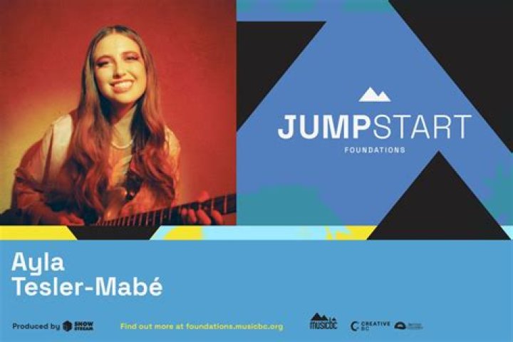 Who is Ayla Tesler-Mabe Dating Now