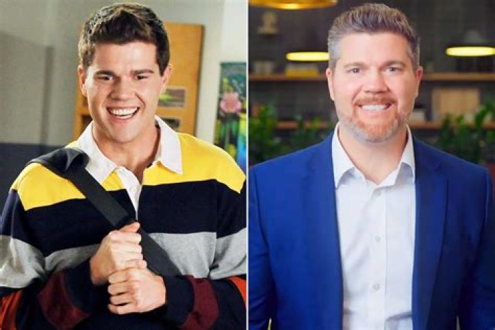 Who is Beau Wirick Dating Now?