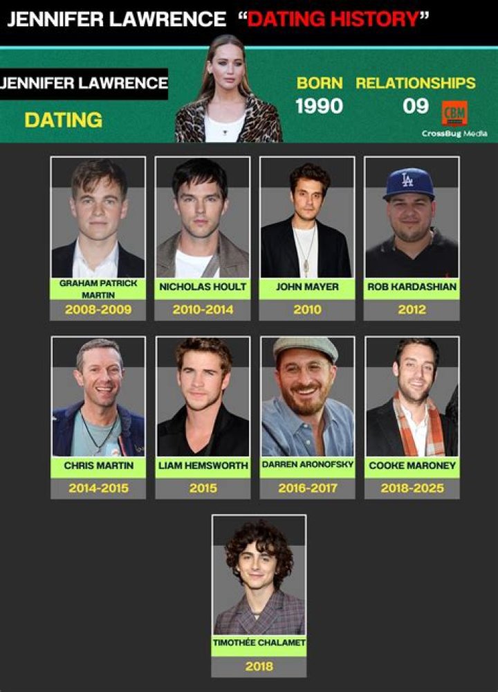 Who is Bill Engvall Dating Now