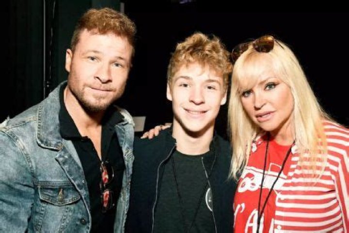 Who is Brian Littrell Dating Now?