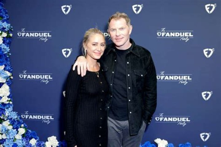 Who is Brooke Wells Dating Now