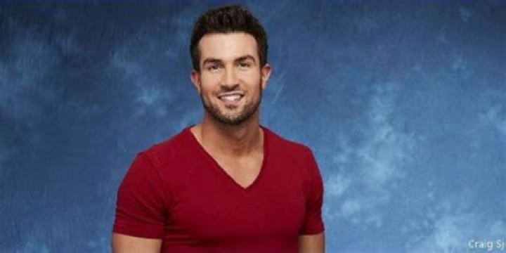 Who is Bryan Abasolo Dating Now?