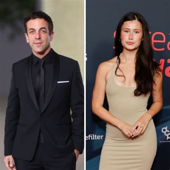 Who is Chelsey Novak Dating Now?