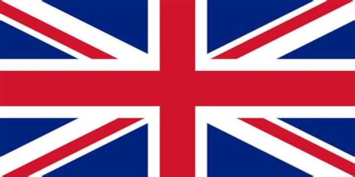 Who is Chrissie Hynde Dating Now