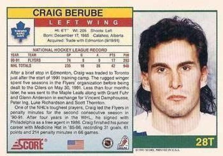 Who is Craig Berube Dating Now