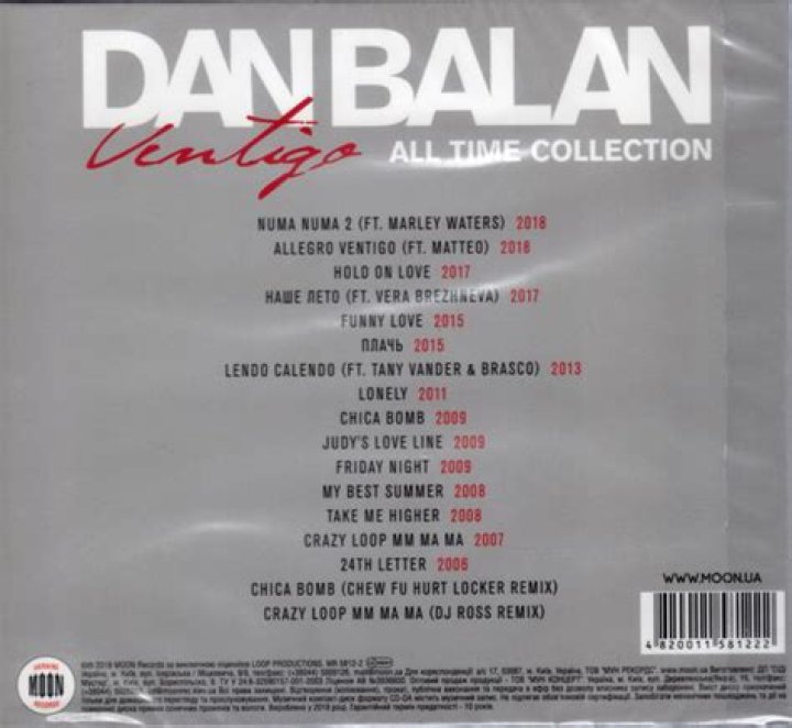 Who is Dan Balan Dating Now?