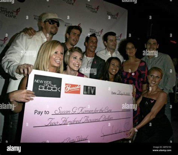 Who is Danny Wood Dating Now