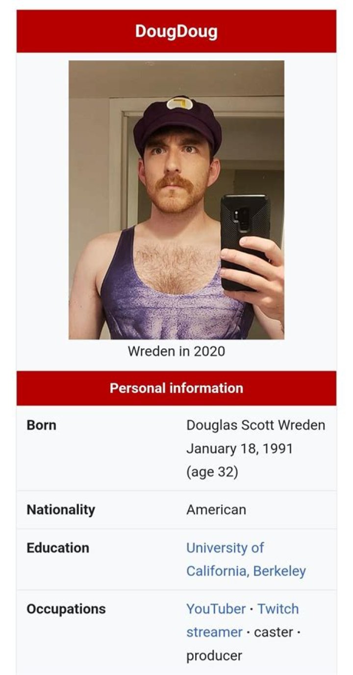 Who is Davey Wreden Dating Now