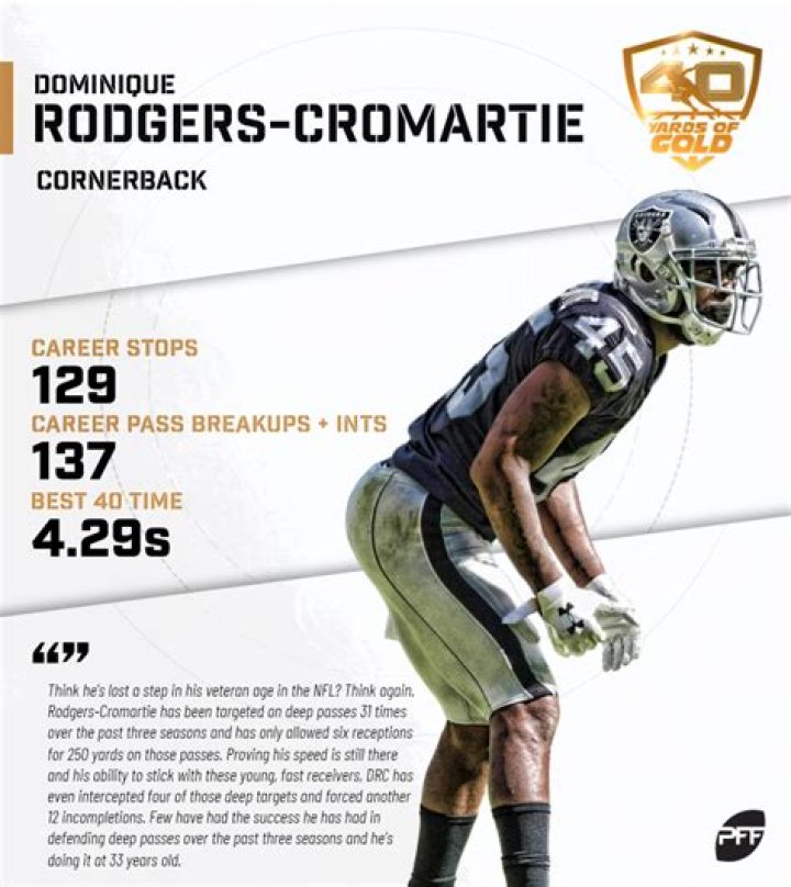 Who is Dominique Rodgers-cromartie Dating Now