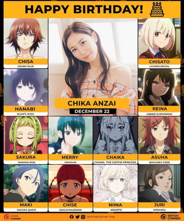 Who is Emma Anzai Dating Now