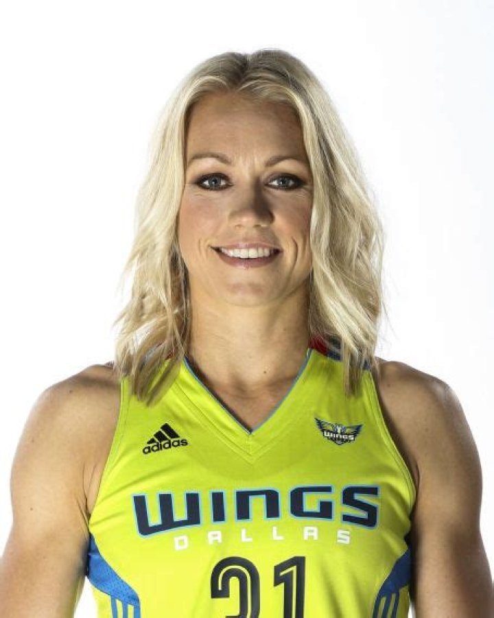 Who is Erin Phillips Dating Now?