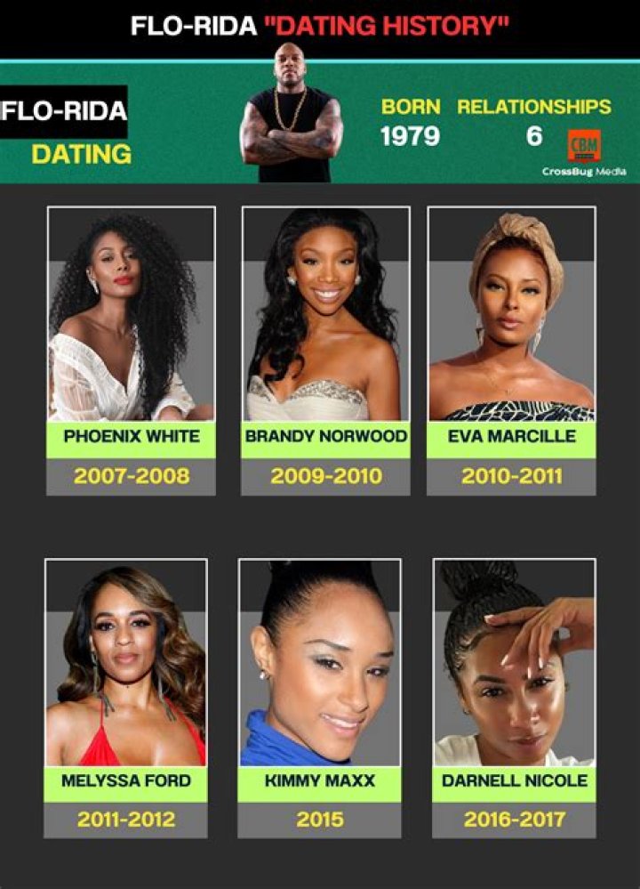 Who is Flo Rida Dating Now