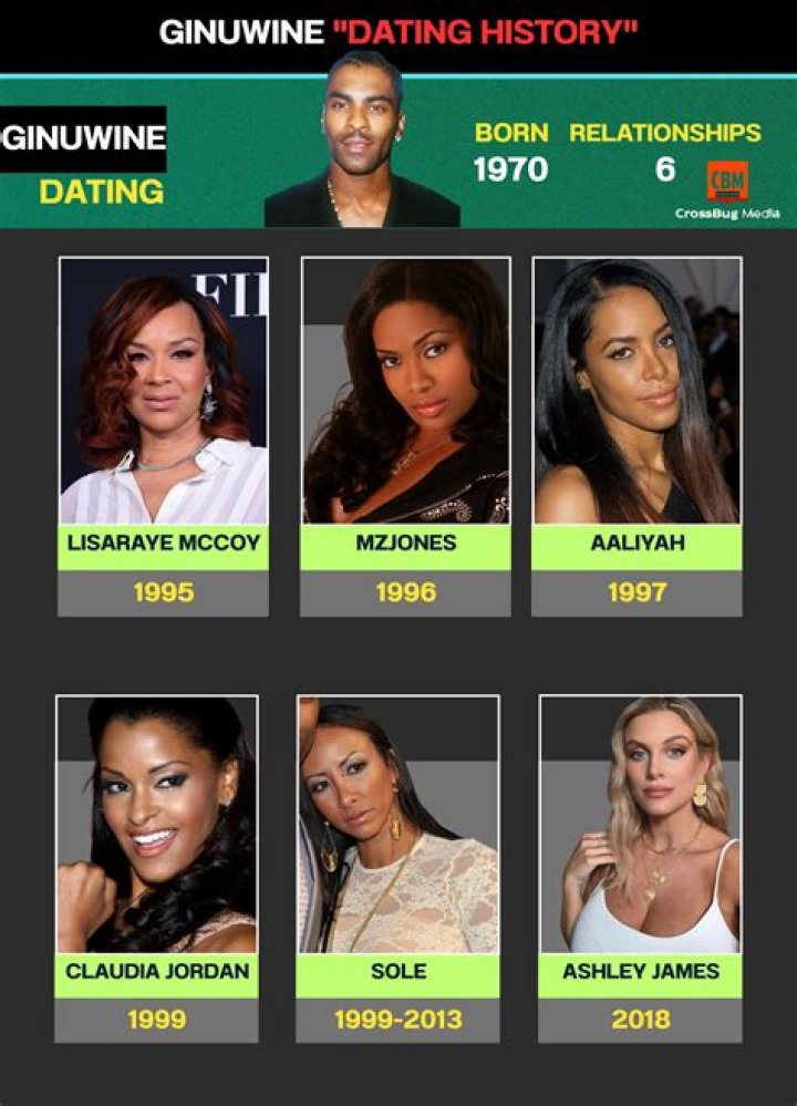 Who is Ginuwine Dating Now?