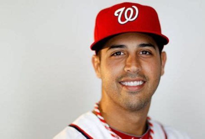 Who is Gio Gonzalez Dating Now?