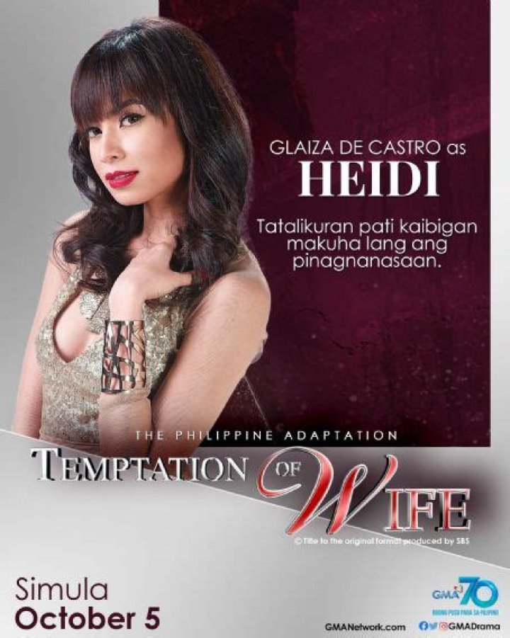 Who is Glaiza de Castro Dating Now