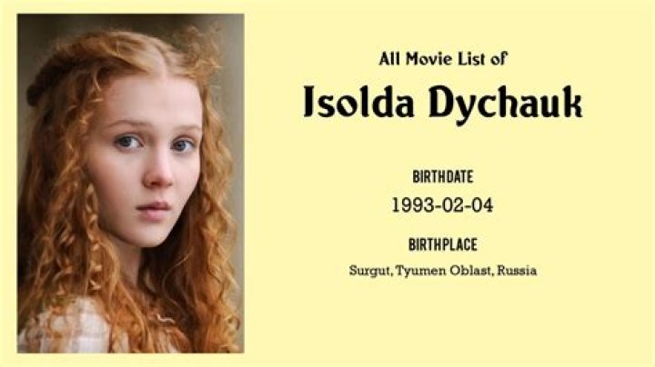 Who is Isolda Dychauk Dating Now?