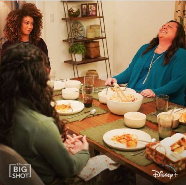 Who is Keala Settle Dating Now