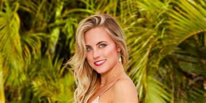 Who is Kendall Long Dating Now?