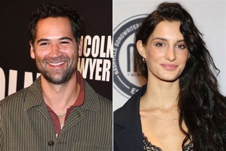 Who is Kostas Garcia Dating Now?