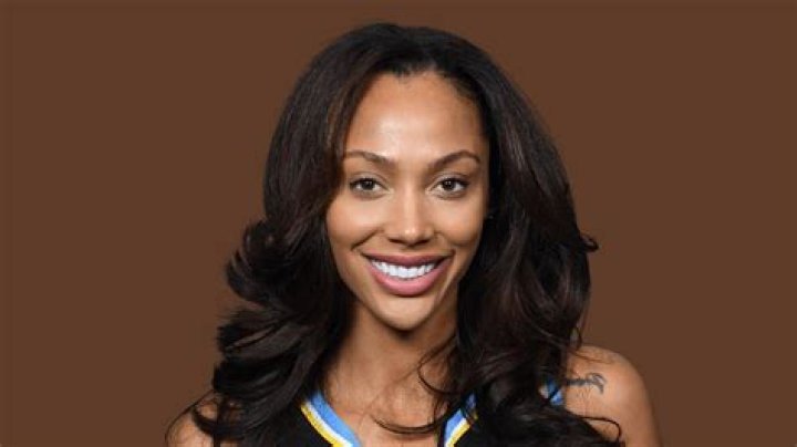 Who is Krisondra Dating Now?