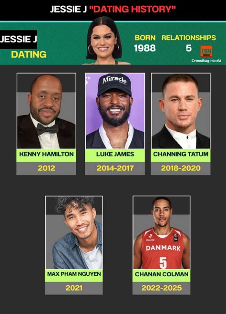 Who is Mali J Dating Now