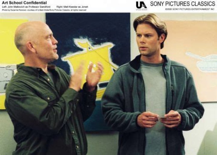 Who is Matt Keeslar Dating Now