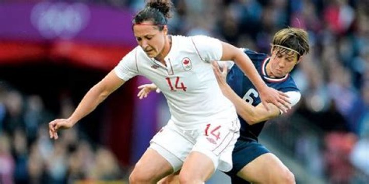 Who is Melissa Tancredi Dating Now?