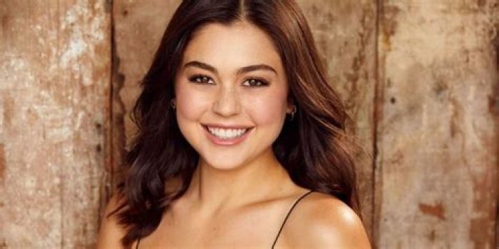 Who is Mika Abdalla Dating Now