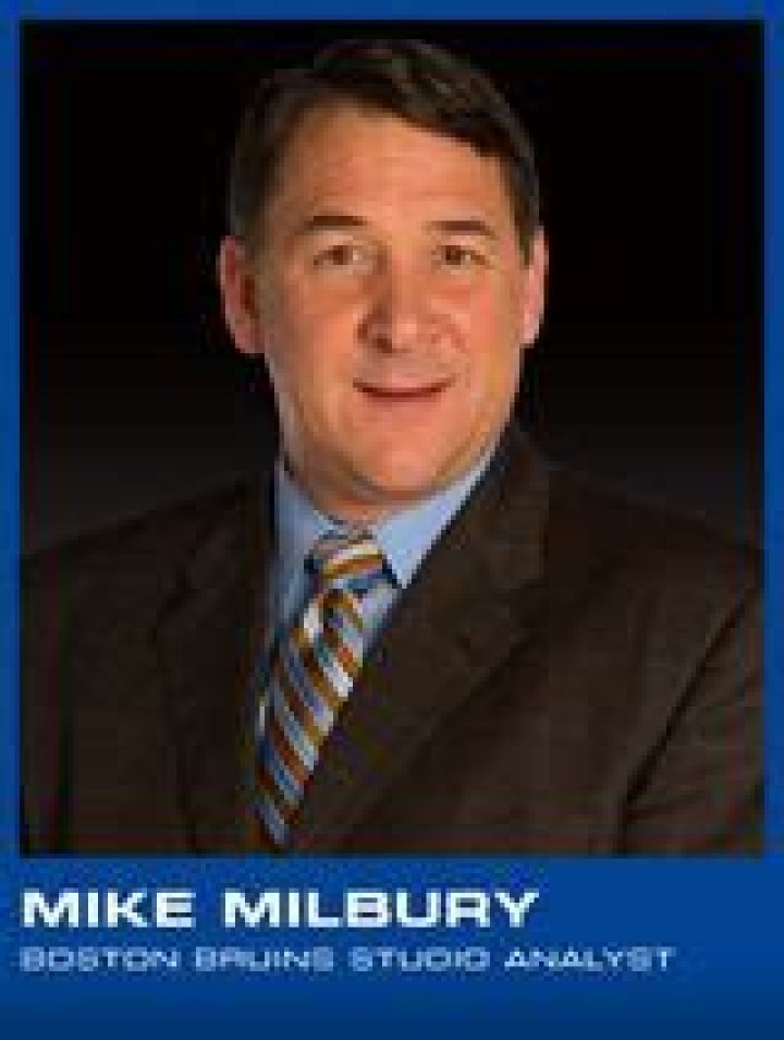 Who is Mike Milbury Dating Now