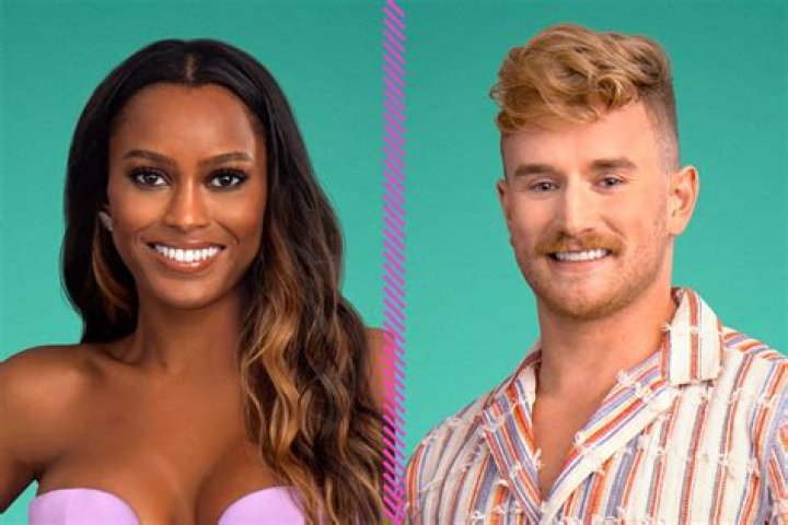 Who is Mike Miller Dating Now?