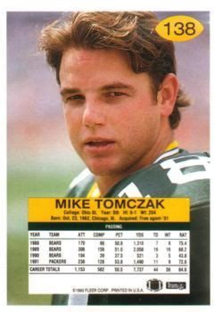 Who is Mike Tomczak Dating Now