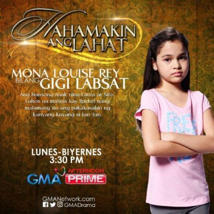 Who is Mona Louise Rey Dating Now?