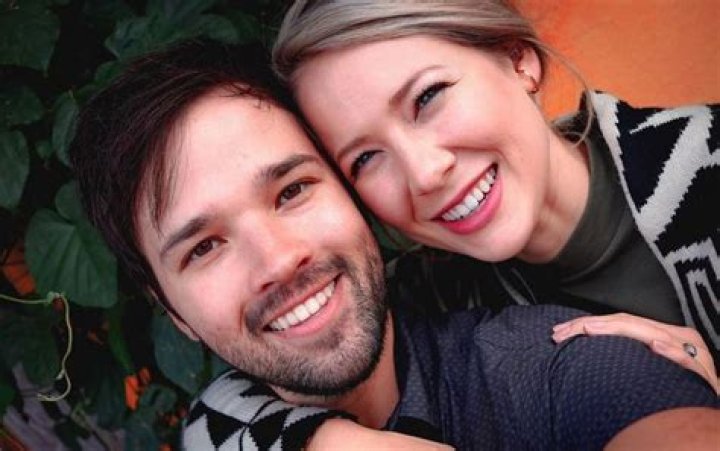 Who is Nathan Kress Dating Now?