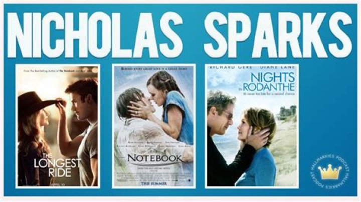Who is Nicholas Sparks Dating Now