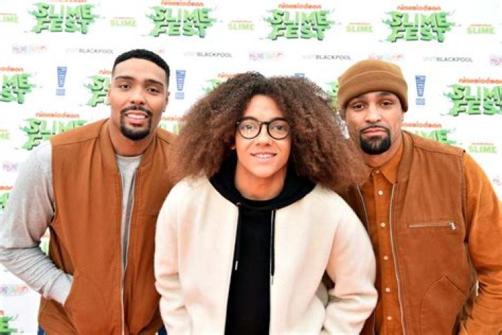 Who is Perri Kiely Dating Now?