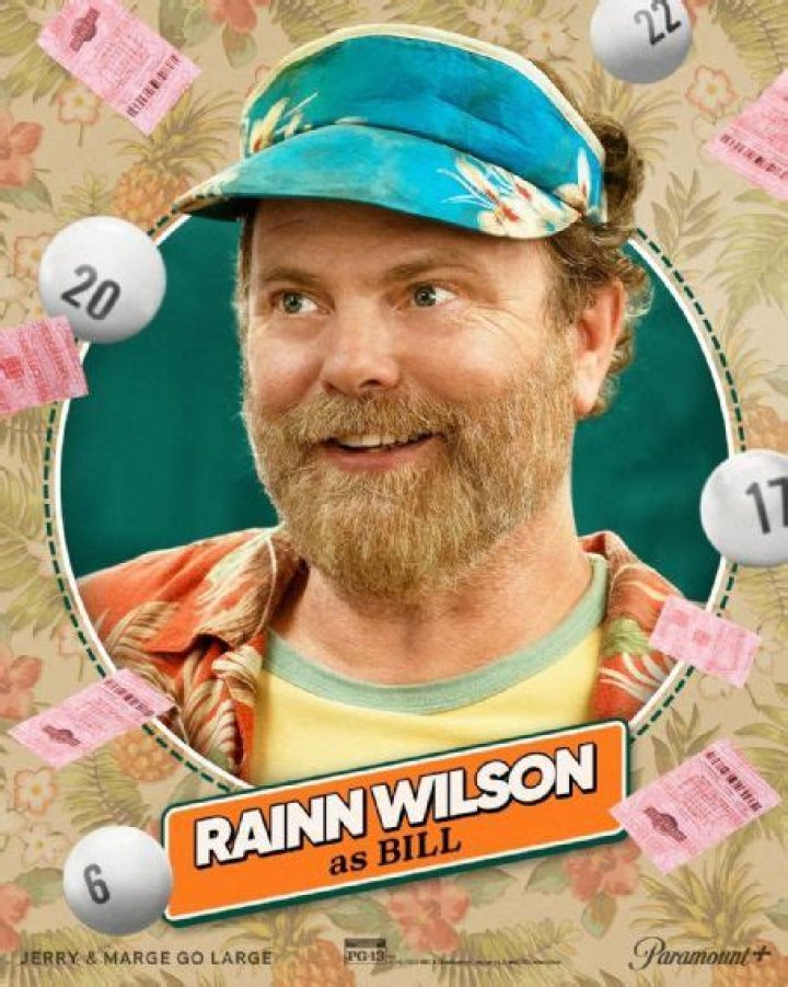 Who is Rainn Wilson Dating Now?