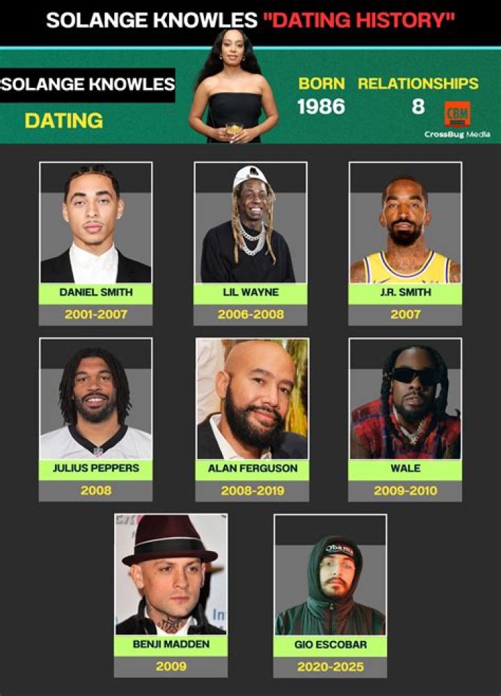 Who is Raleigh Knowles Dating Now