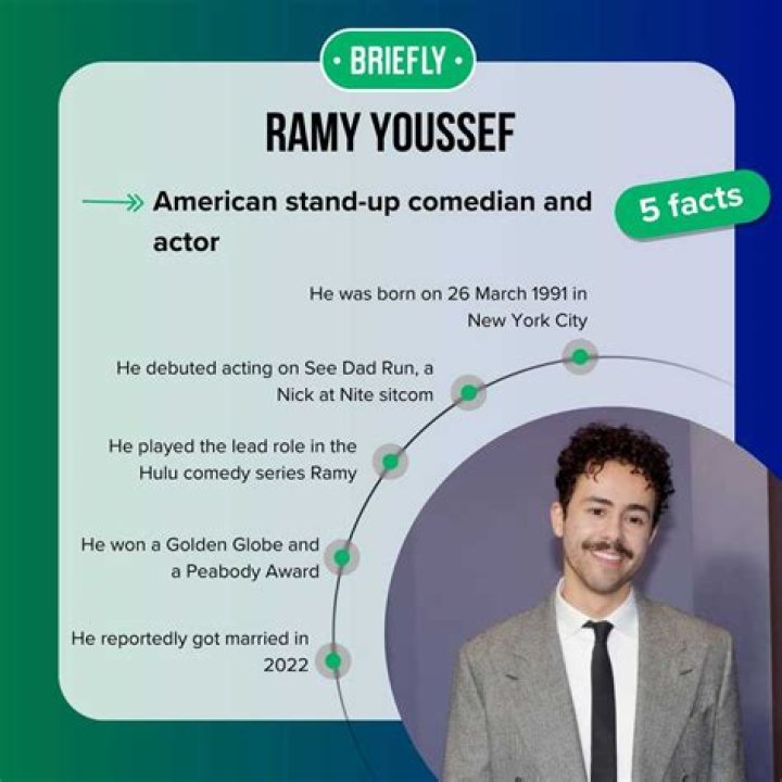 Who is Ramy Youssef Dating Now