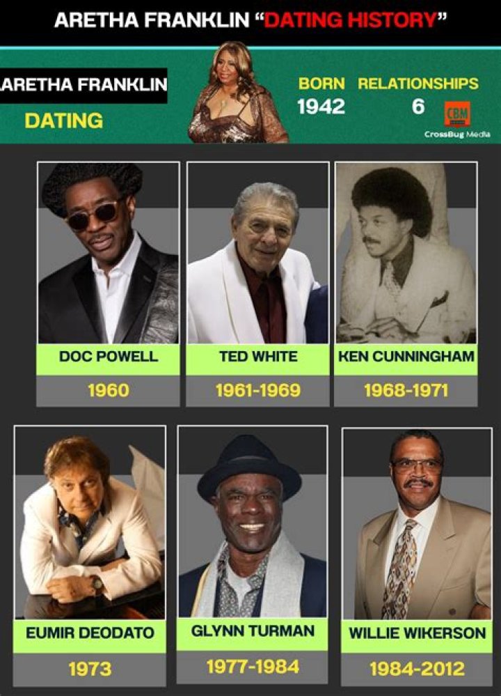 Who is Rich Franklin Dating Now?