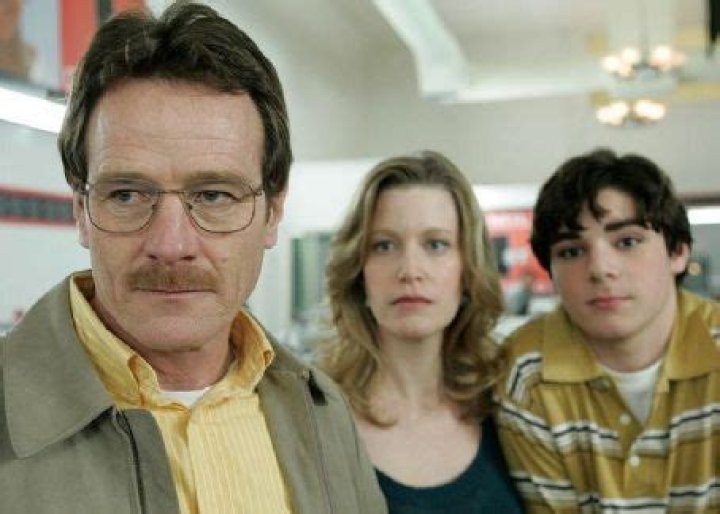 Who is RJ Mitte Dating Now