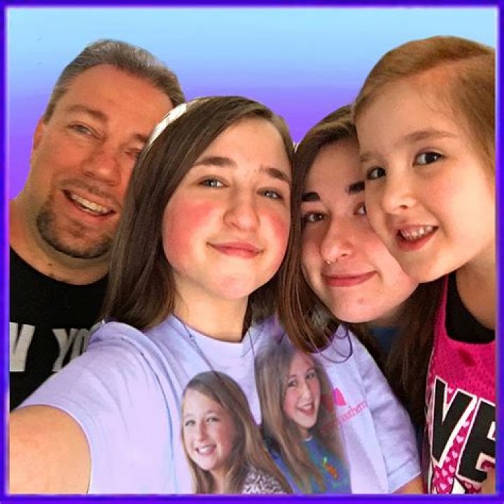 Who is Roland All4TubeKids Dating Now?