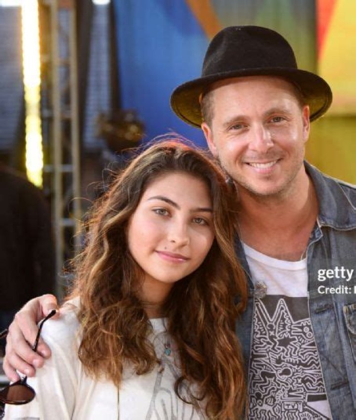 Who is Ryan Tedder Dating Now?