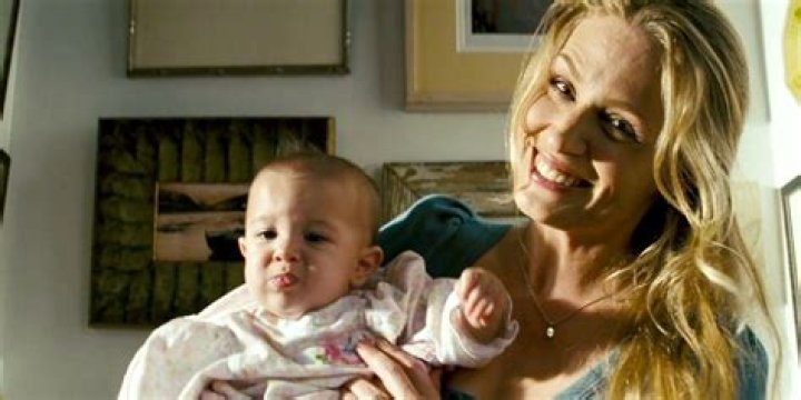 Who is Samantha Smith Dating Now?