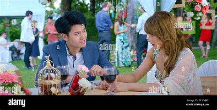 Who is Samragyee Rajya Laxmi Shah Dating Now?