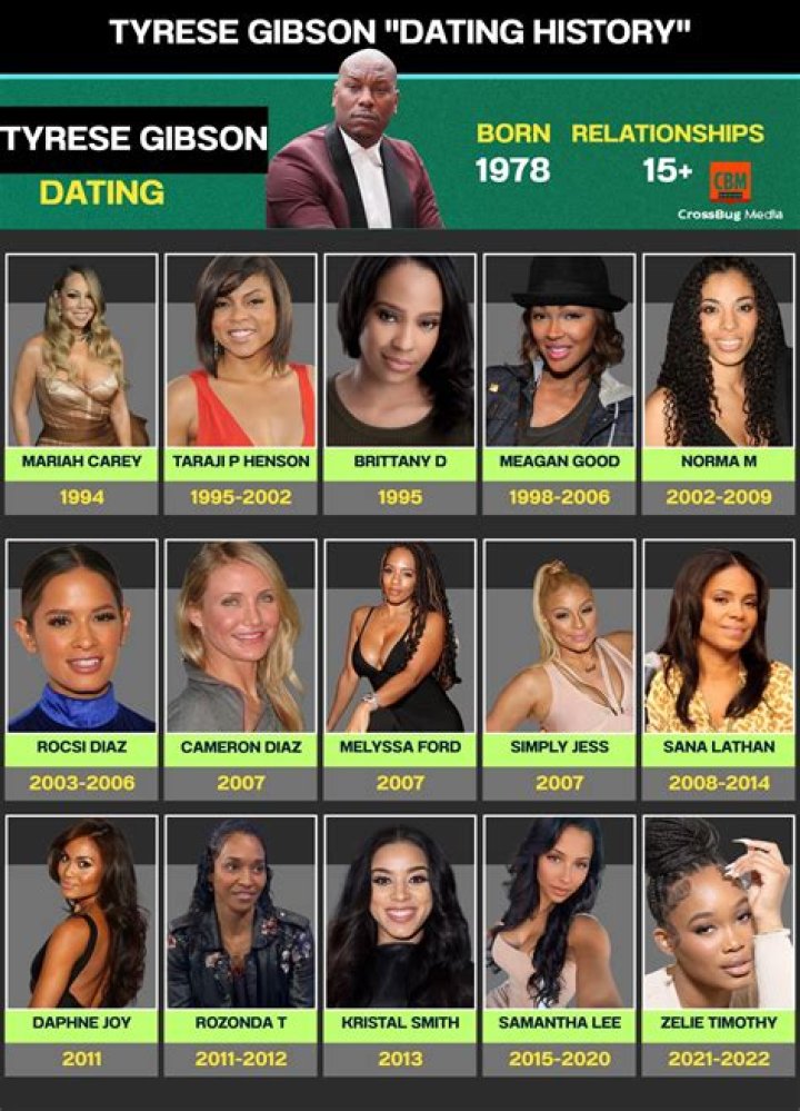 Who is Seren Gibson Dating Now?