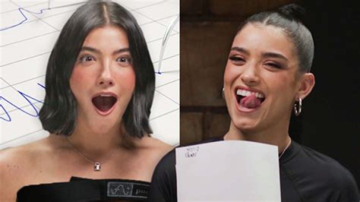 Who is Solomia Lukyanets Dating Now?